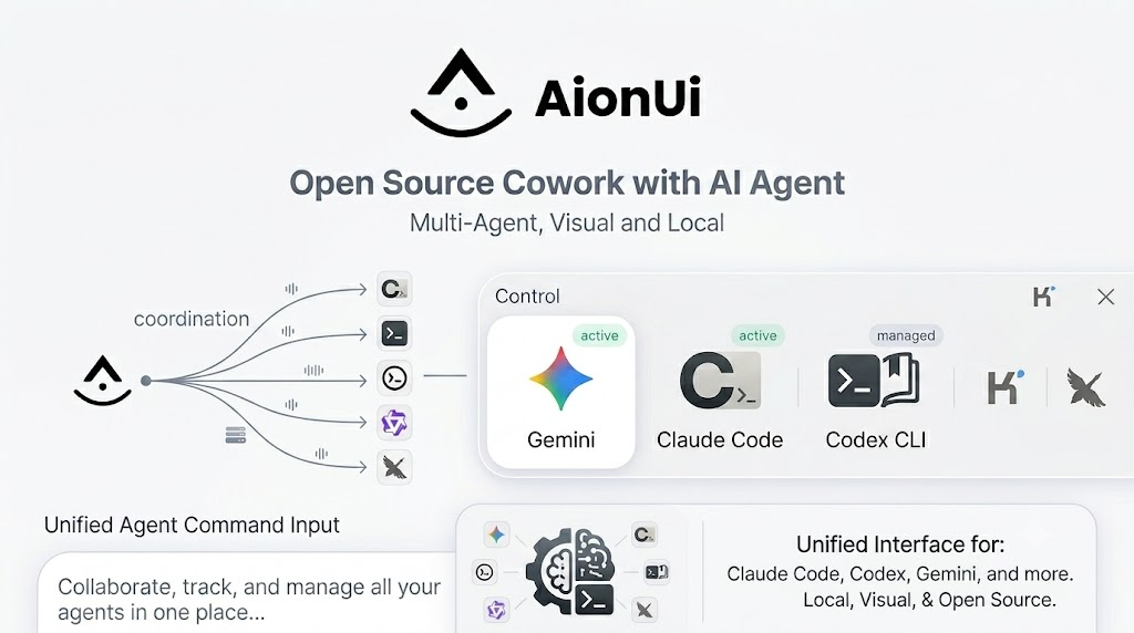 One Interface to Rule All Your AI Agents: How AionUi Is Redefining the Cowork Desktop for…