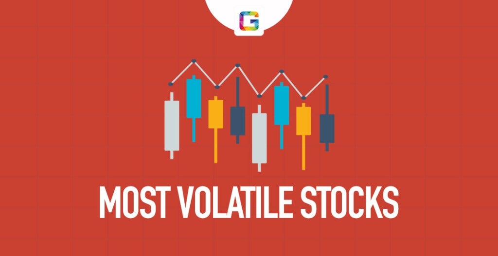 Most Volatile Stocks. Times when the stock market moves peaks… by
