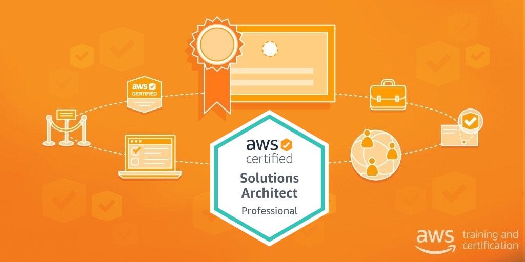 SAP-C02 Online Prüfung