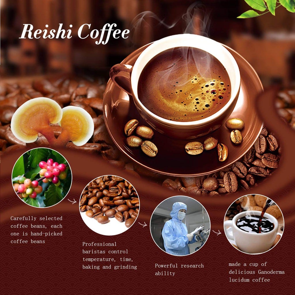 Health benefits of ganoderma coffee by Lilamarcu Medium
