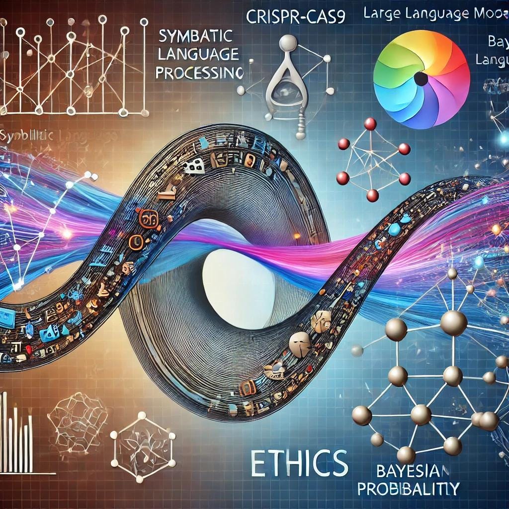 Symbological Language Adaptation In AI: Defeating the Curve | by Jordan ...