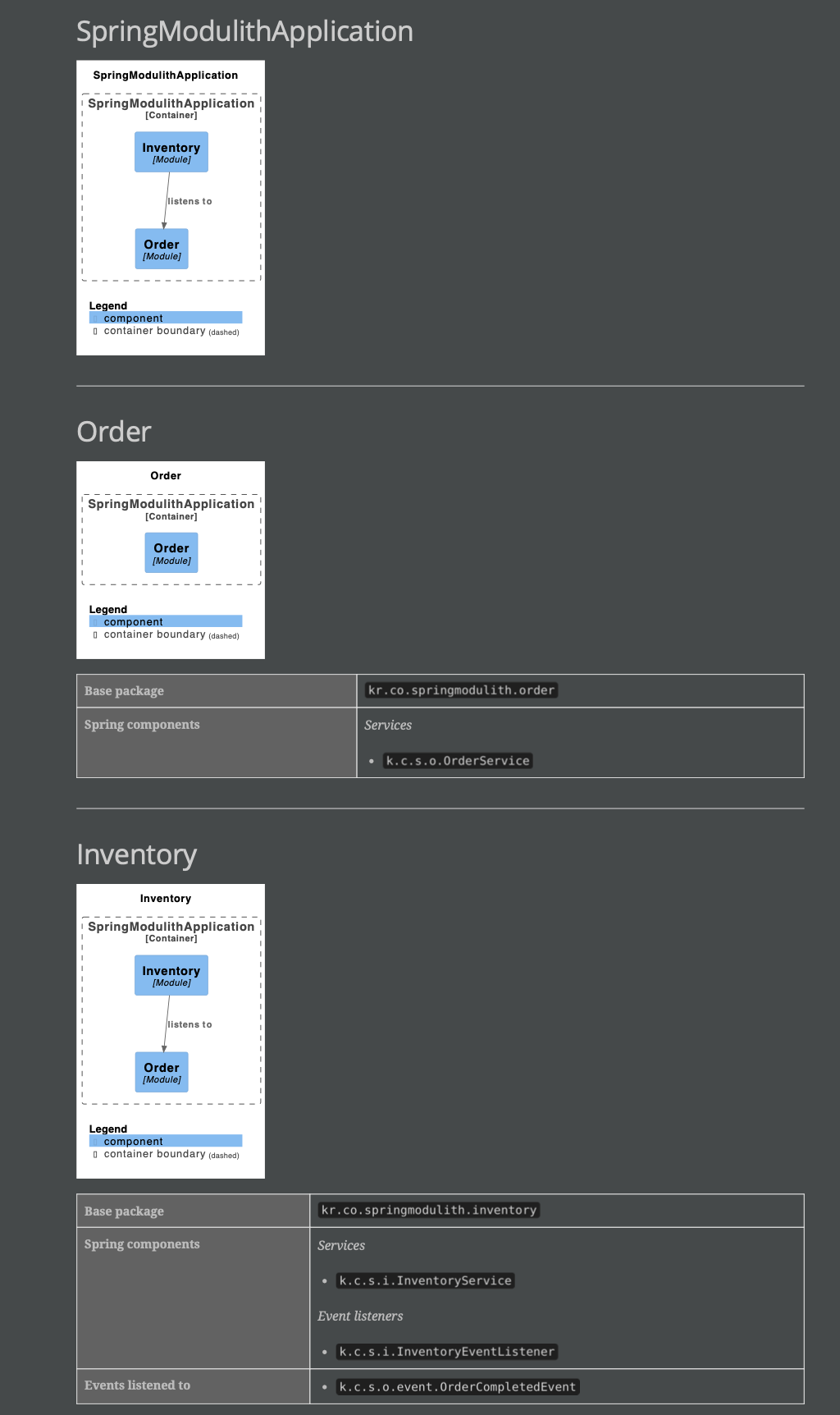 Spring Modulith를 사용해야 하는 이유와 장점. 기존의 스프링 프레임워크만으로도 모듈화, 느슨한 결합, 이벤트 기반 ...