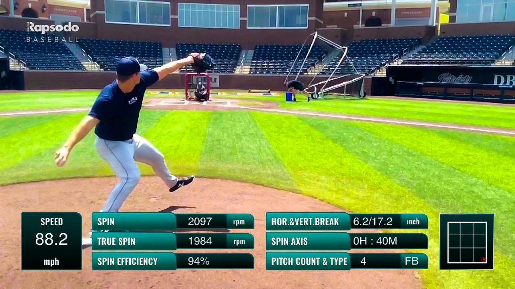 Baseball Technology and Analytics Overview for Player Development by