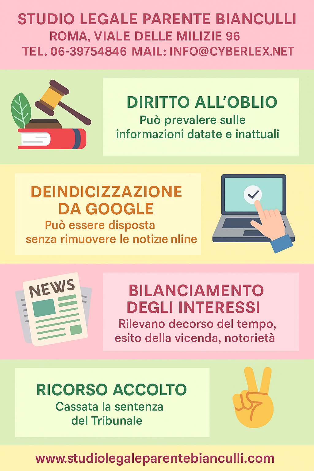 Diritto all’oblio e deindicizzazione: la Cassazione si pronuncia con la sentenza n. 14488/2025