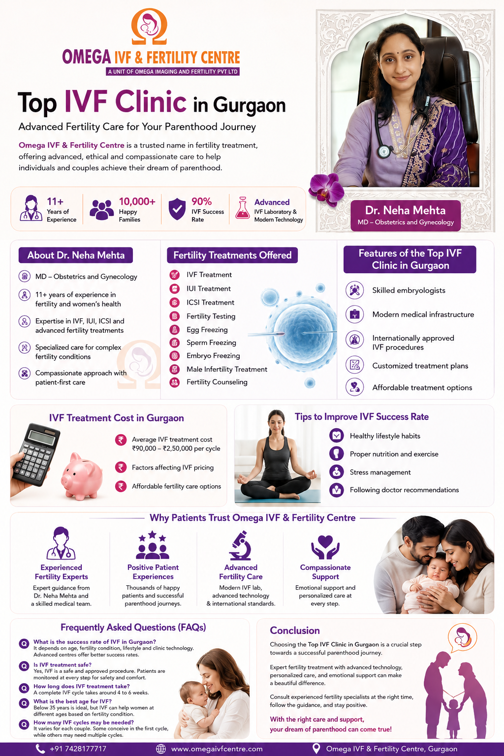 Top IVF Clinic in Gurgaon with Advanced IVF Technology & Care