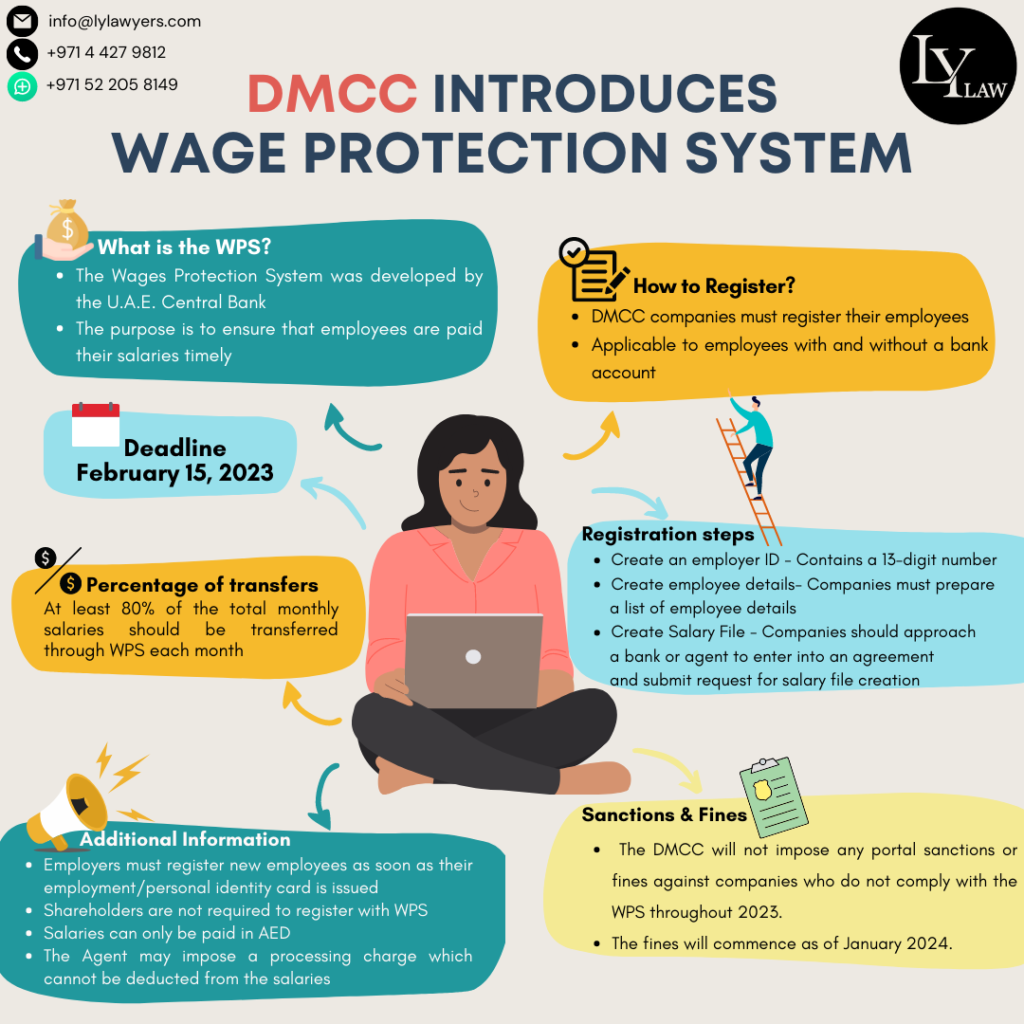 DMCC Implements Wage Protection System by Ludmila Yamalova LYLAW