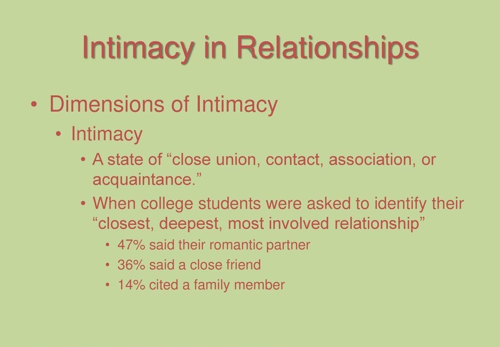 What is intimacy in a relationships by Zoewestcoaching May, 2023