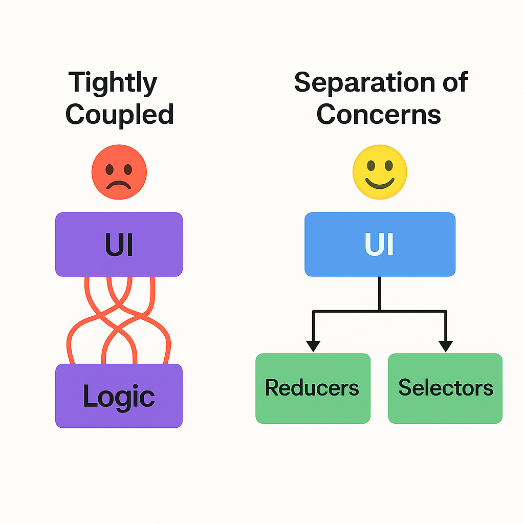 🚨 Stop Misusing React and Redux: A Call for Thoughtful Frontend Development