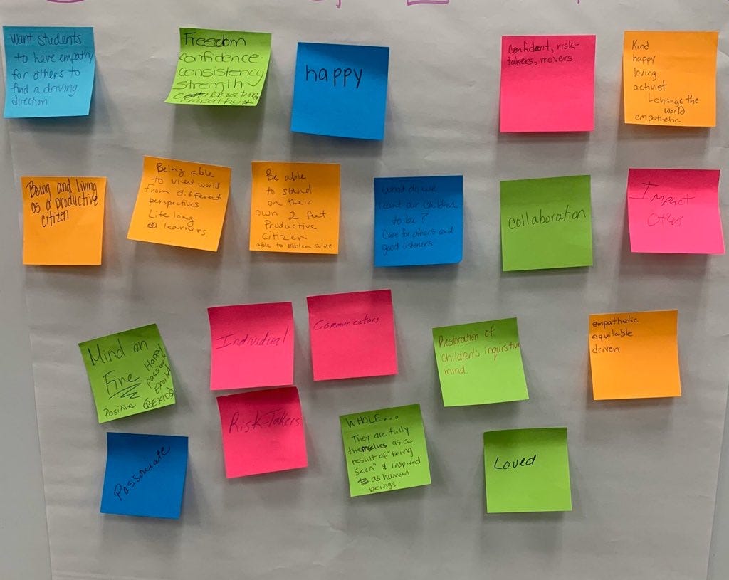 What’s on your list? Educating Learners and Learning for Life, Not Just ...
