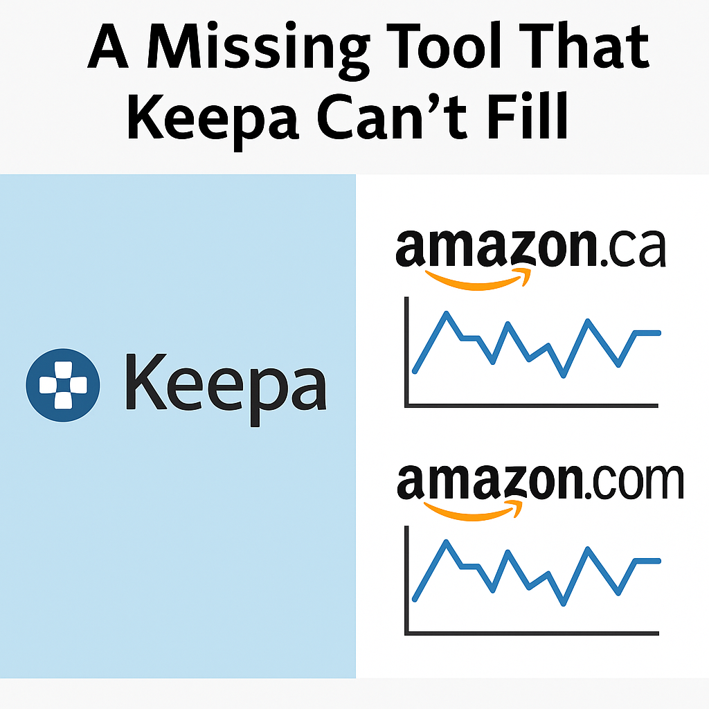 A Missing Tool That Keepa Can’t Fill: Why Amazon Arbitrage Between CA and US Remains Broken