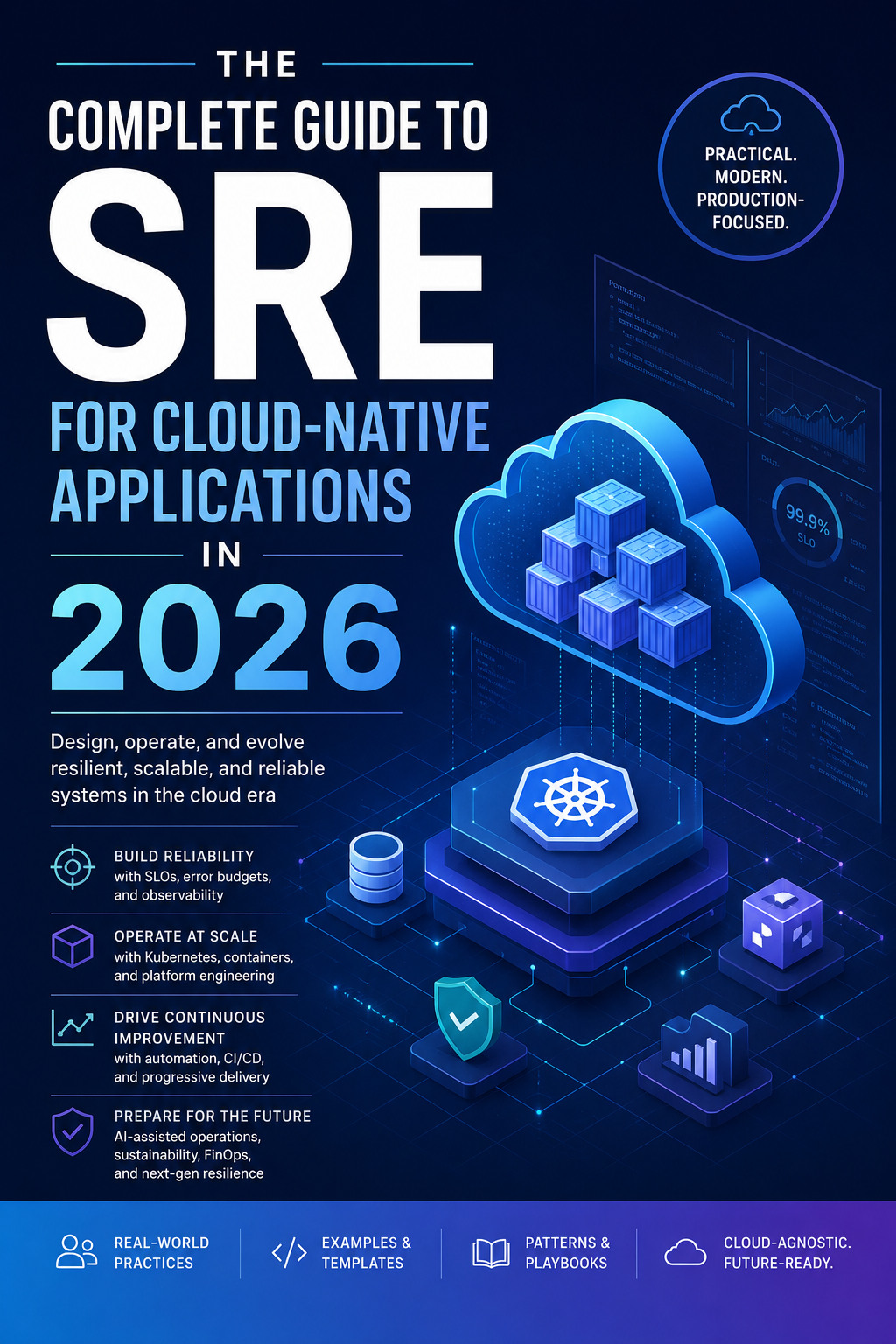 The Complete Guide to SRE for Cloud-Native Applications in 2026.