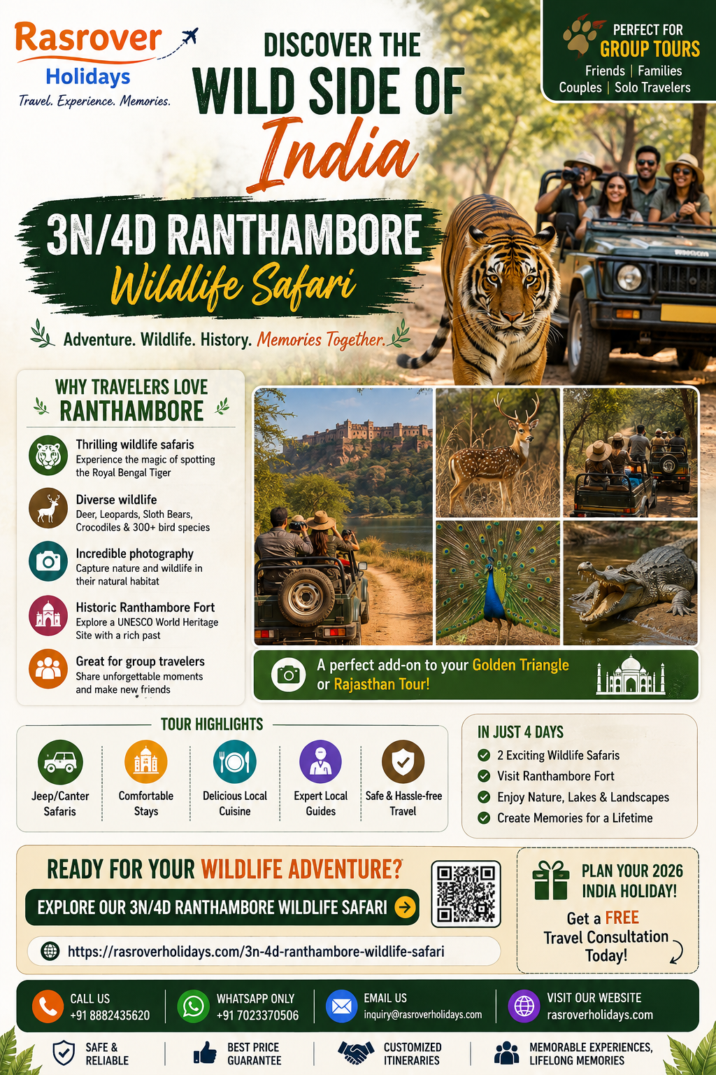 Ranthambore Wildlife Safari: Experience the Wild Side of India