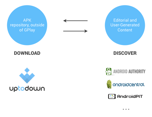 Paper.io 2 for Android - Download the APK from Uptodown