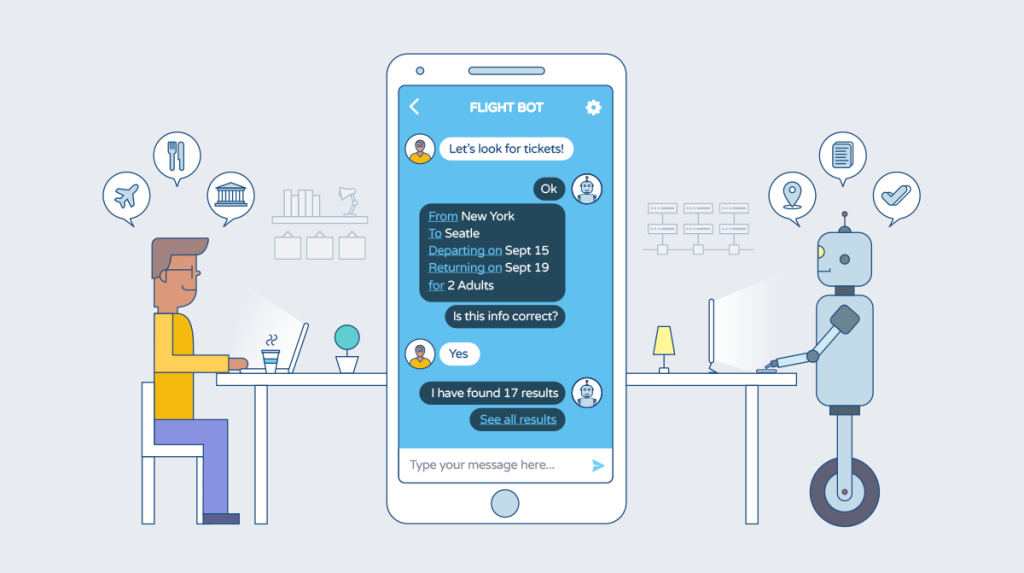 Chatbots and Conversational Marketing