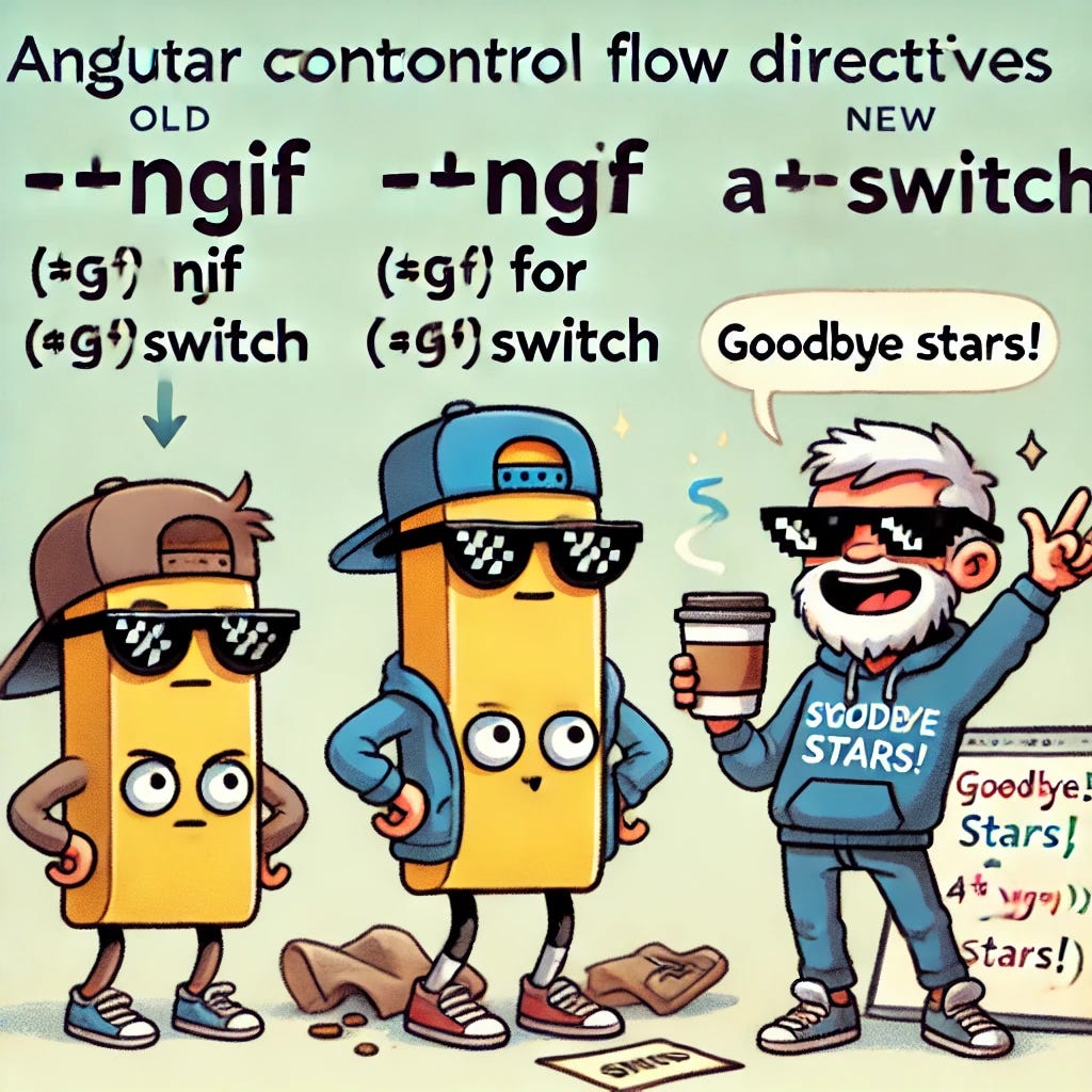 Angular’s New Control Flow: Switching to @if, @for, and @switch with a ...