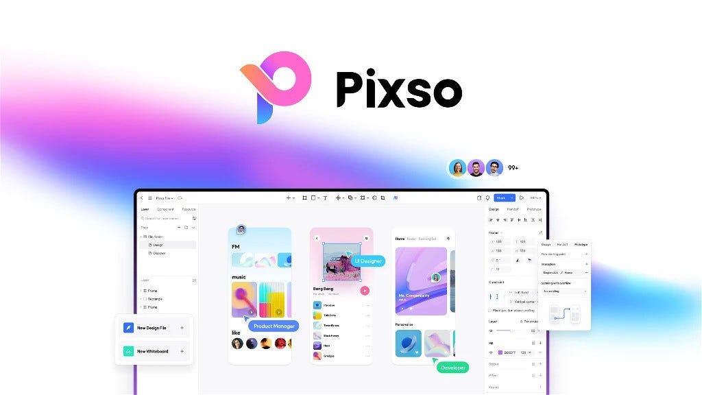 Best Ui Ux Design Tool