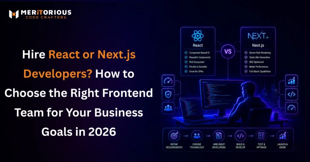 Hire React or Next.js