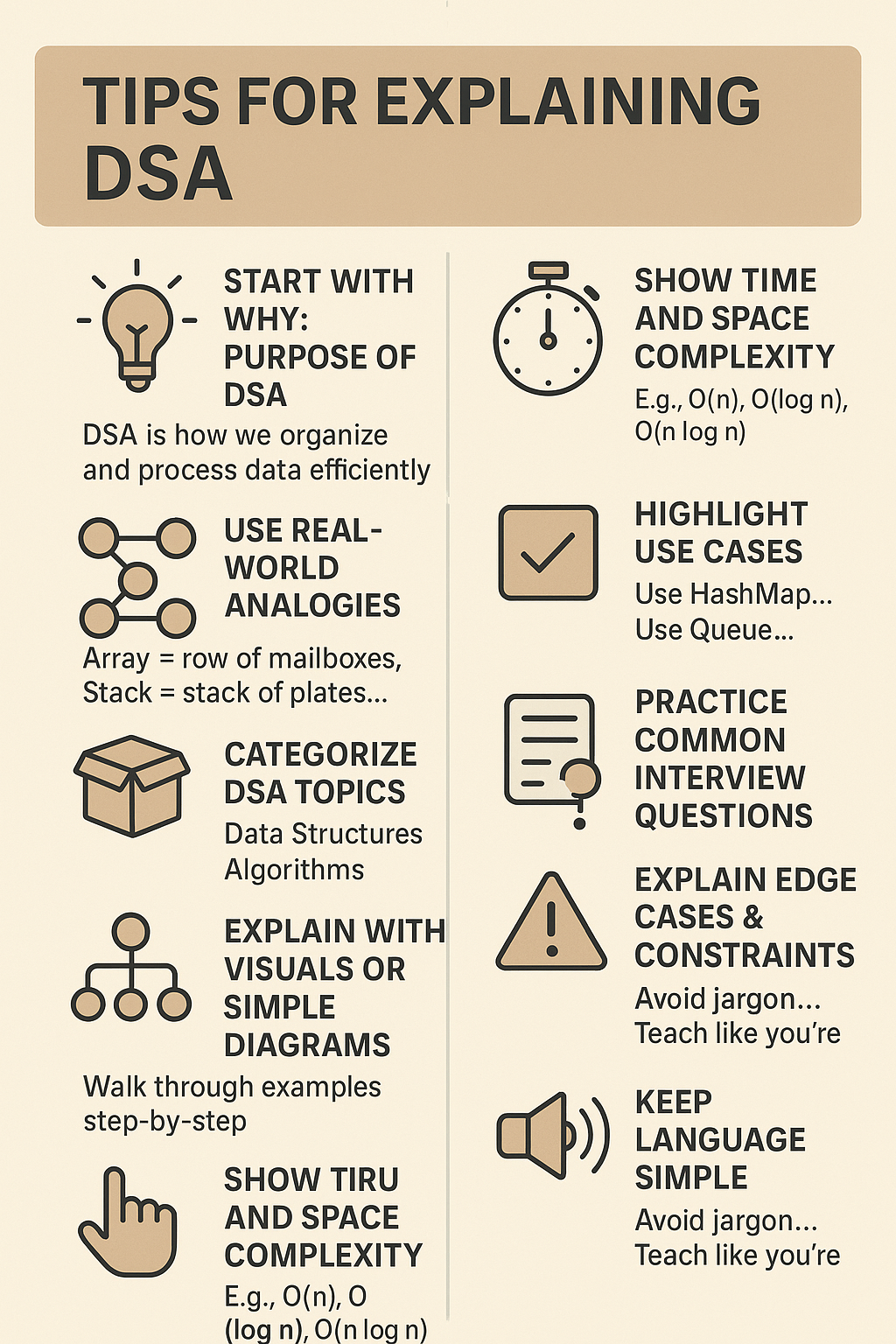 Purpose of DSA. Explaining Data Structures and⦠| by Thanuja ...