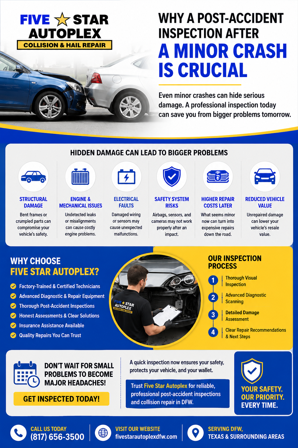 Why Your Vehicle Needs an Inspection After a Crash