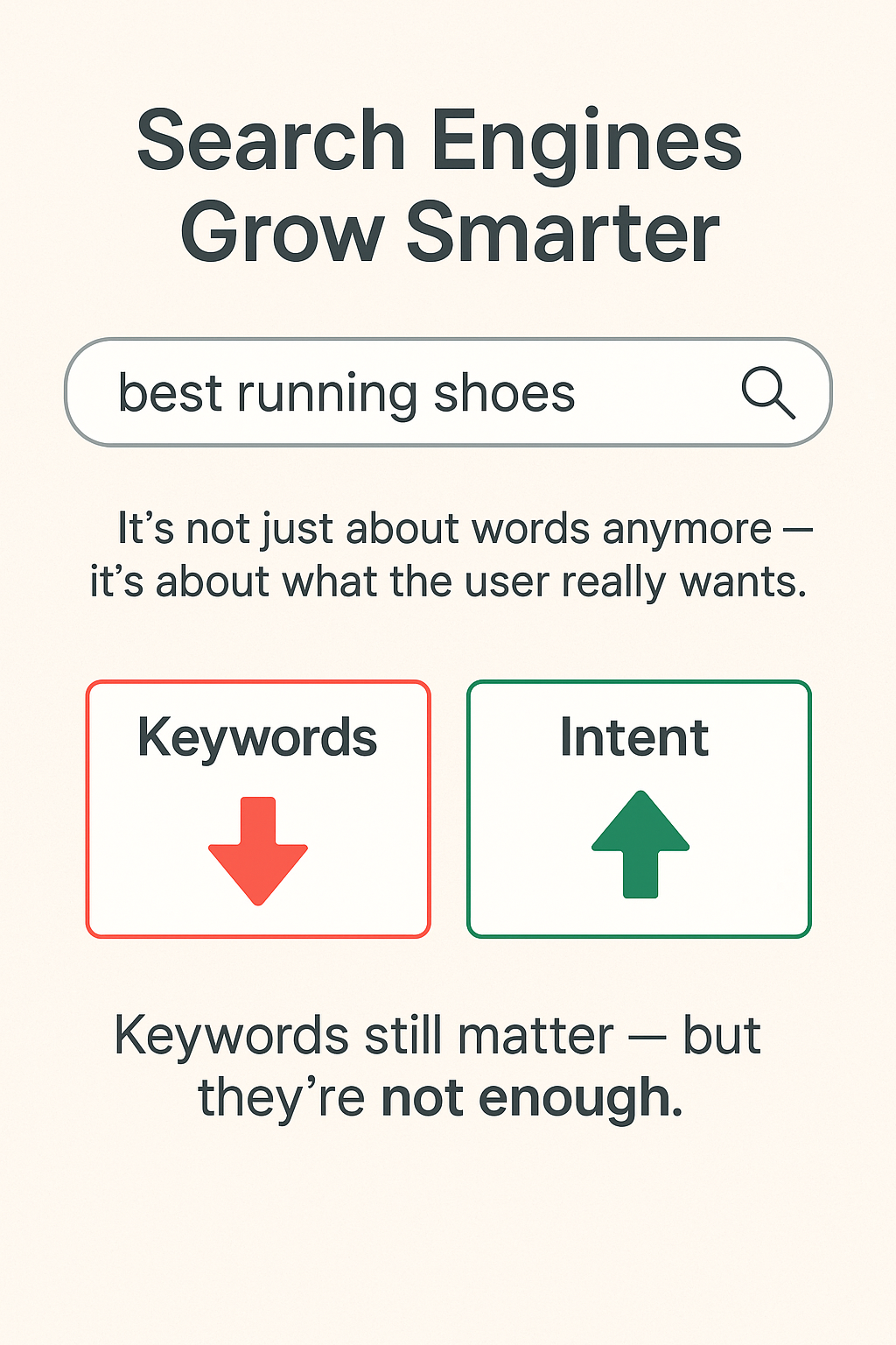 Why SEO in 2025 Is All About User Intent (Not Just Keywords)