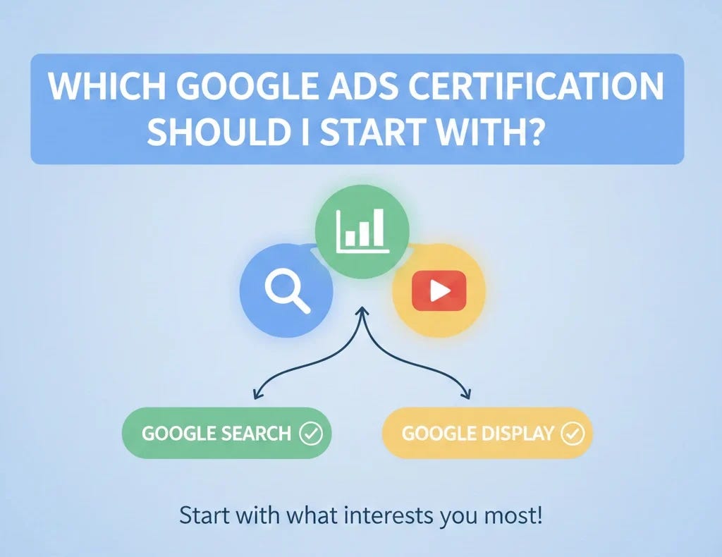 Starting Your Google Ads Journey in the UAE: Which Certification Should You Pick First?