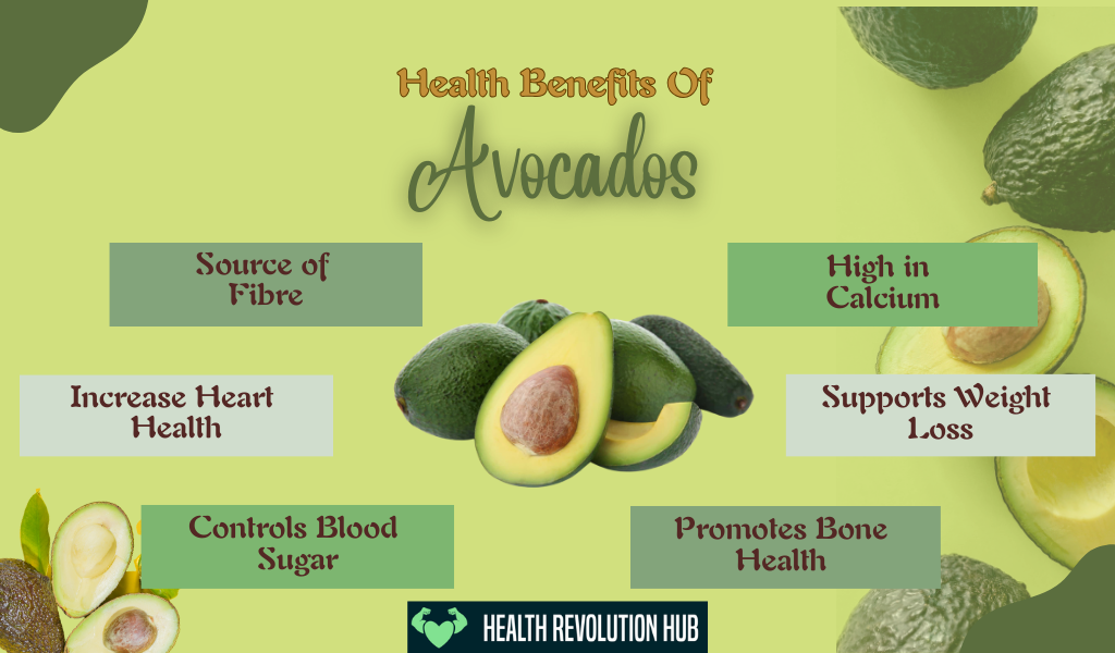Avocado’s Rise as a Health Superfood by Health Revolution Hub Medium