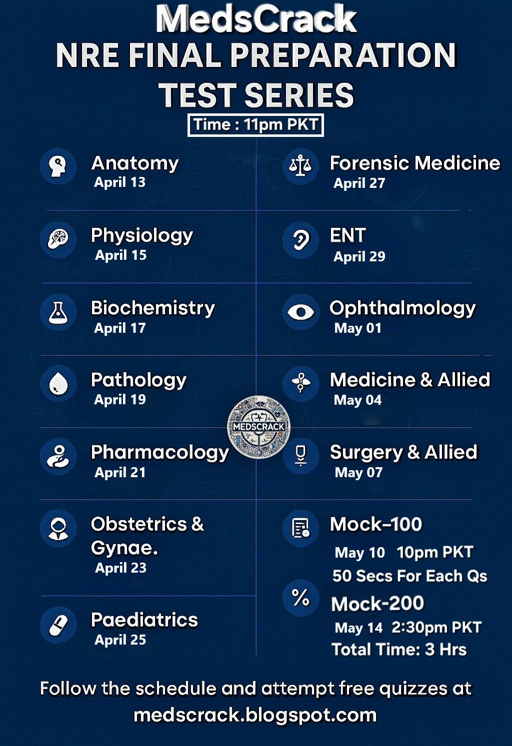 MedsCrack NRE Free Test Series