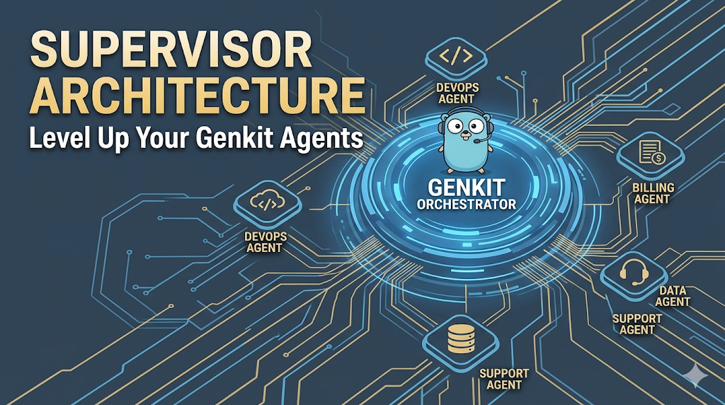 Multi-Agent Orchestration: Supervisor Architecture in Genkit