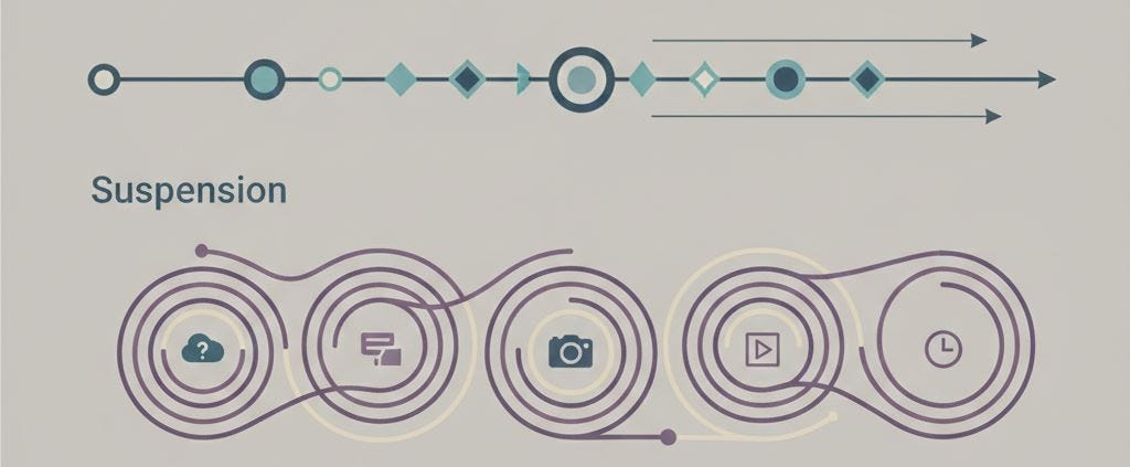 Moving Ahead Vs Entering into a loop
