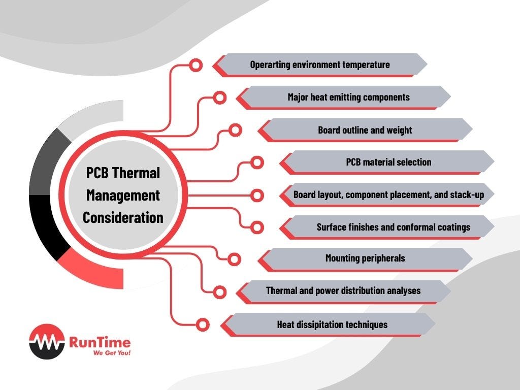 Optimizing Thermal Management for HighFrequency PCBs Strategies and Solutions by Lance