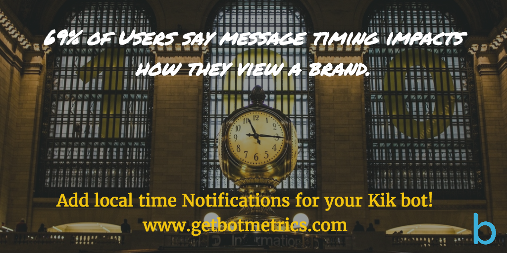 Engage Your Kik Users with Local Time Notifications for Kik Messenger