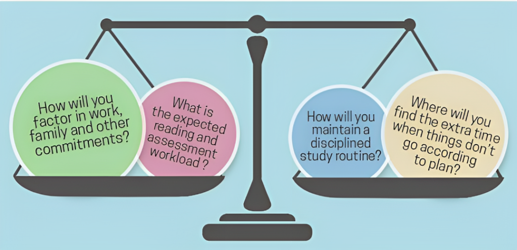 The Code to a Balanced Life: Finding Your Rhythm Between Work and Rest ...