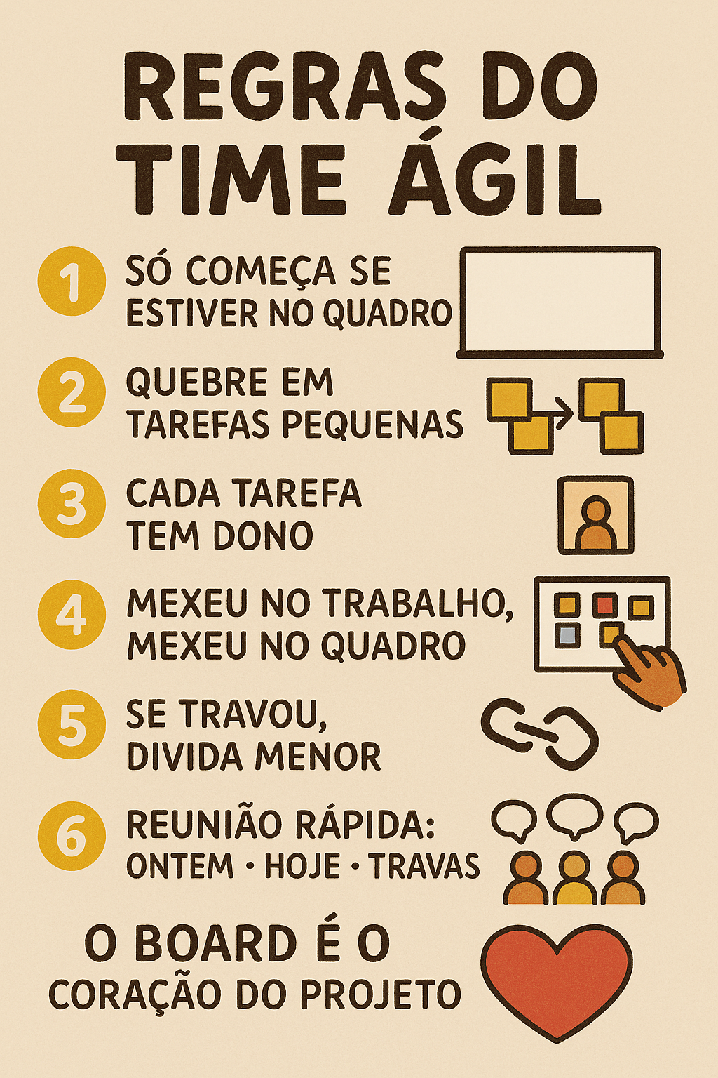 As 6 Regras de Ouro Para Organizar o Trabalho do Seu Time de Devs
