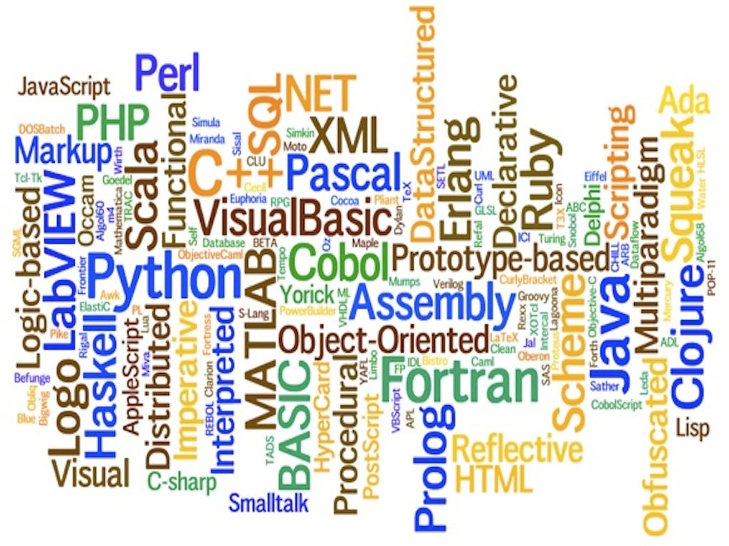 Which Programming Language, Database, Platform and Web Framework Good ...