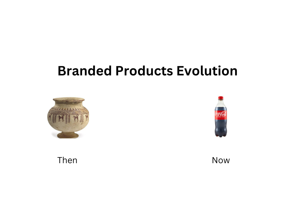 Defining A Brand Conceptually Lately I m Consuming Lots Of Content