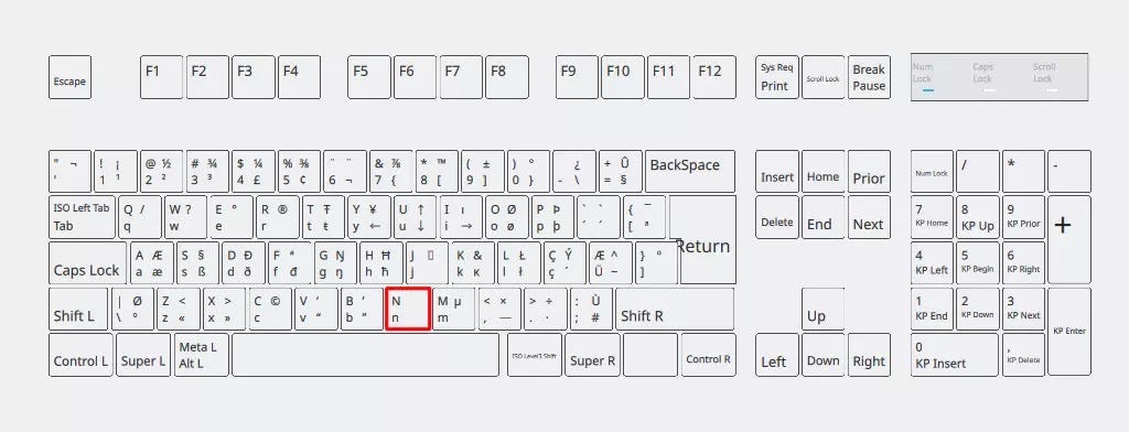 Como alterar os símbolos do teclado permanentemente | by M4rQu1Nh0S | Medium