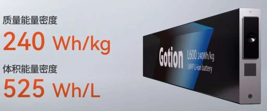 Image by Battery Design
