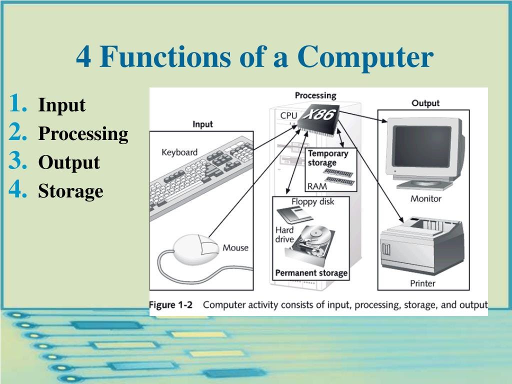 Functions of a Computer. At their core, all computers perform… | by ...