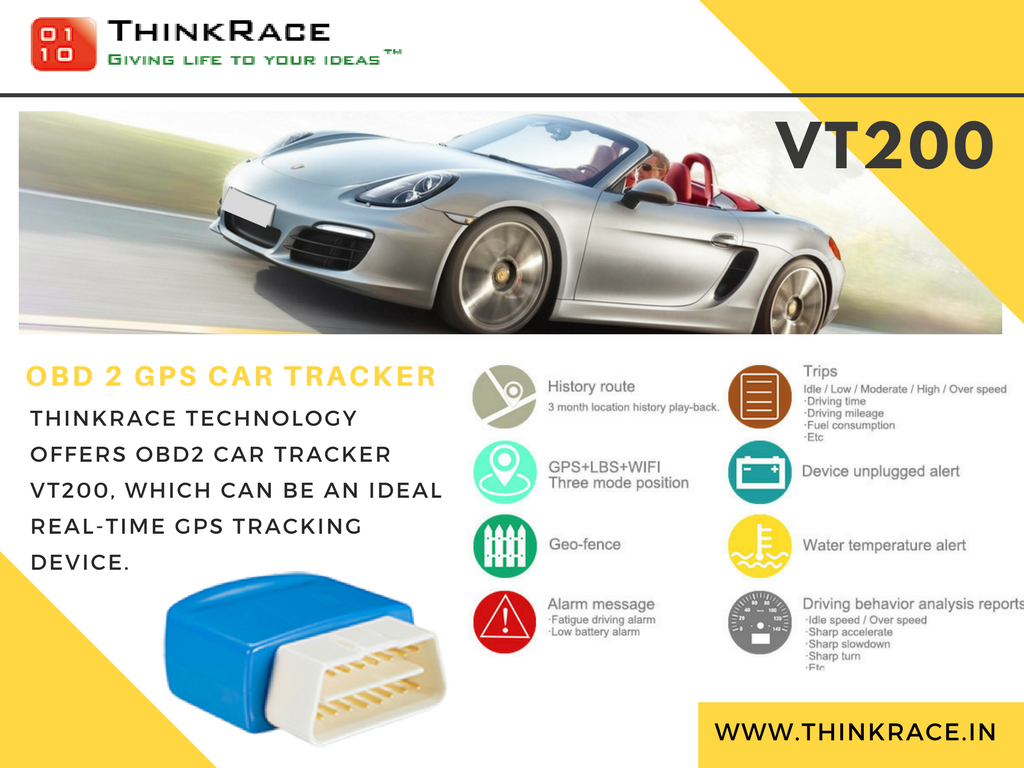 Start listening to your car with 4G WiFi OBD GPS Tracker VT400 by