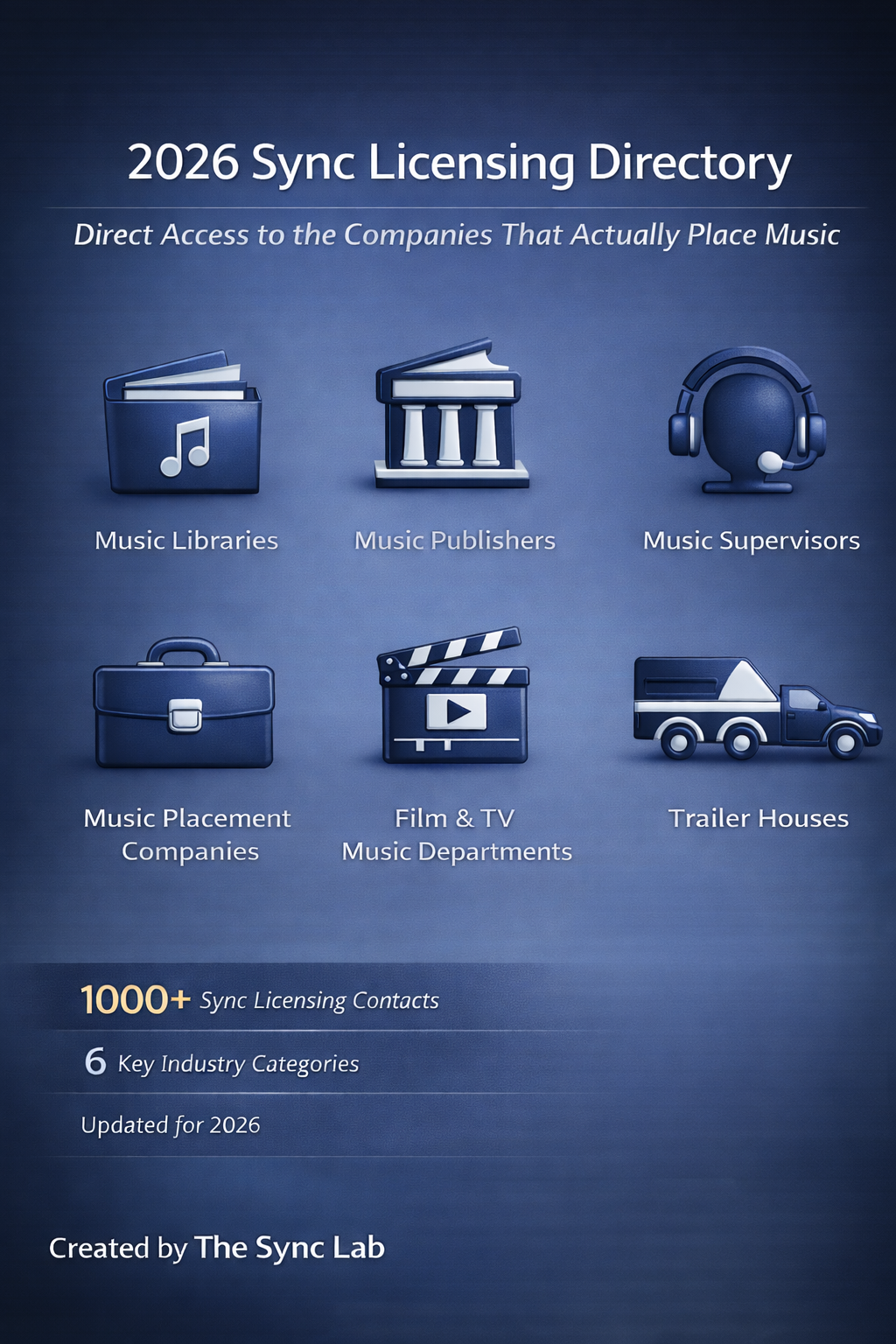 The Complete Guide To The Sync Licensing Industry: Who Does What And Why It Matters