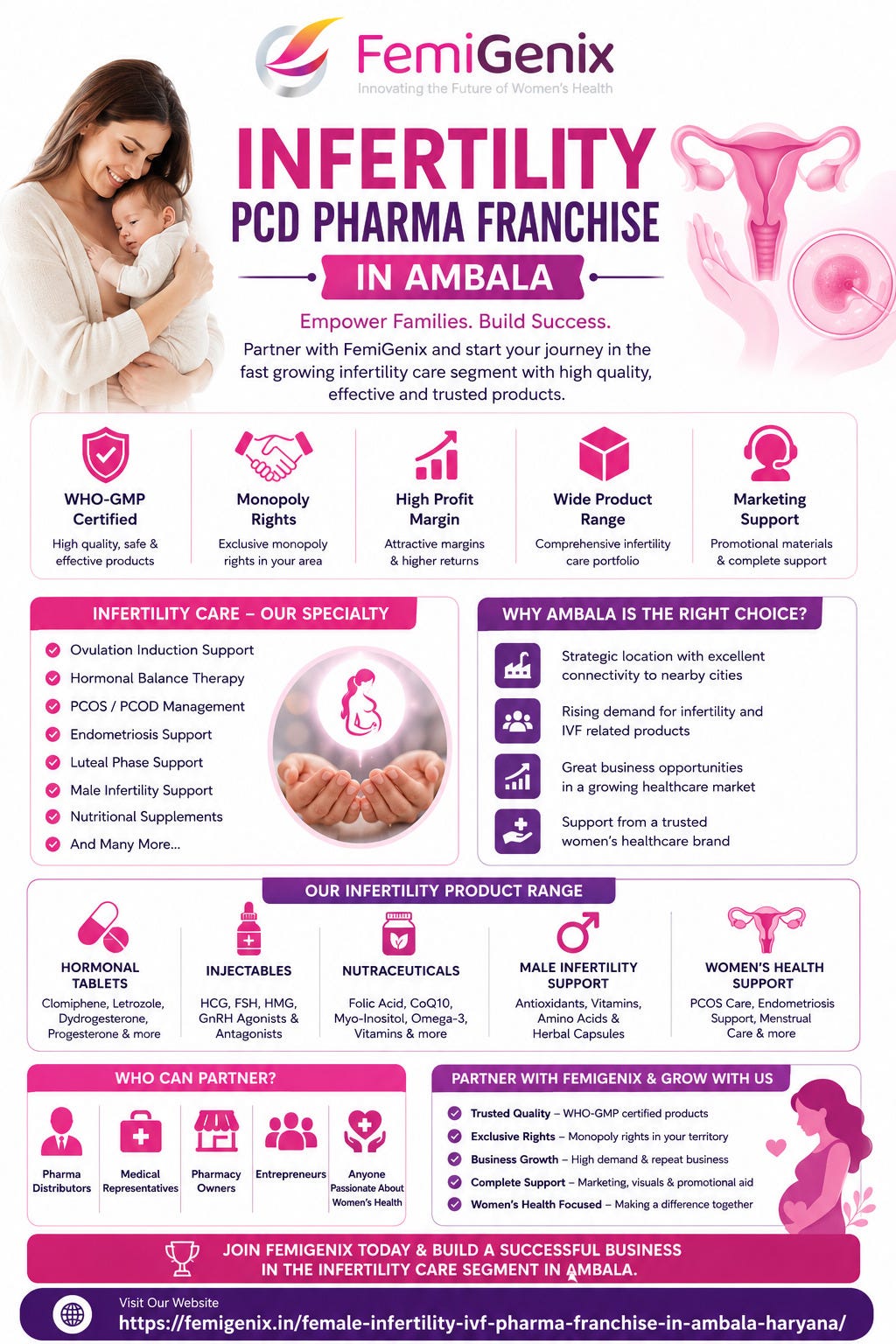 Infertility PCD Pharma Franchise in Ambala — FemiGenix