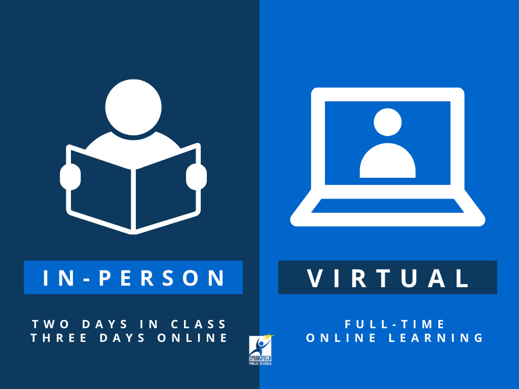 Which is better, Inperson School, or Online School? by Arjun