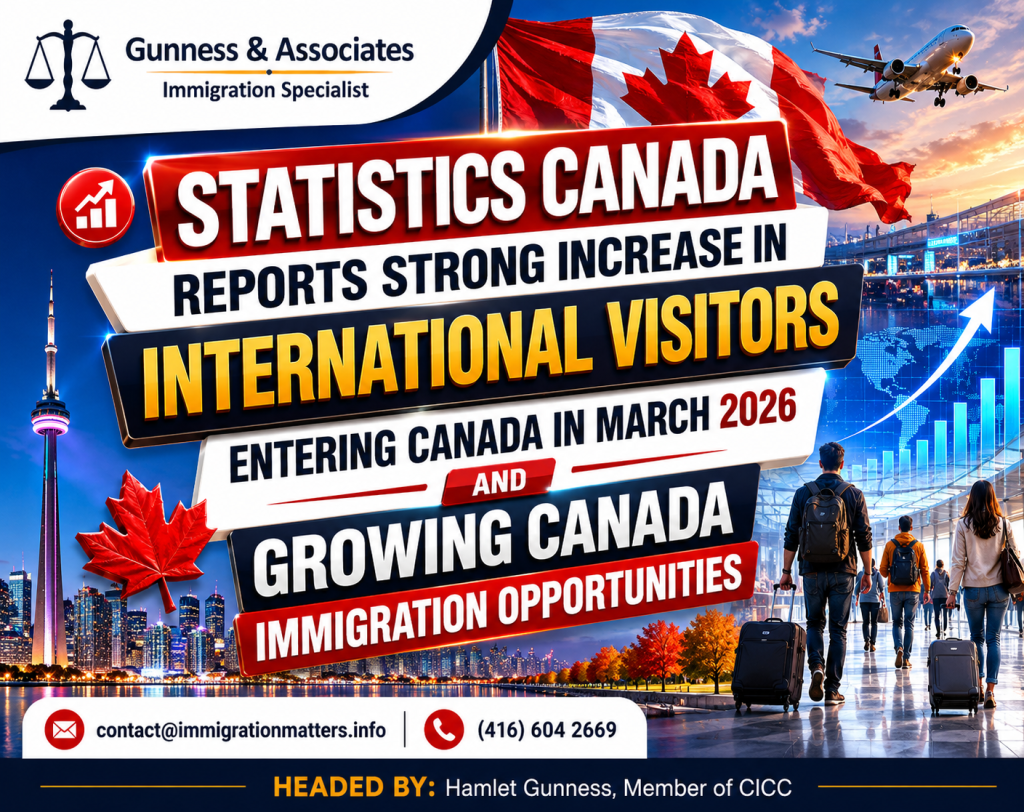 Statistics Canada Reports Strong Increase in International Visitors Entering Canada in March 2026…
