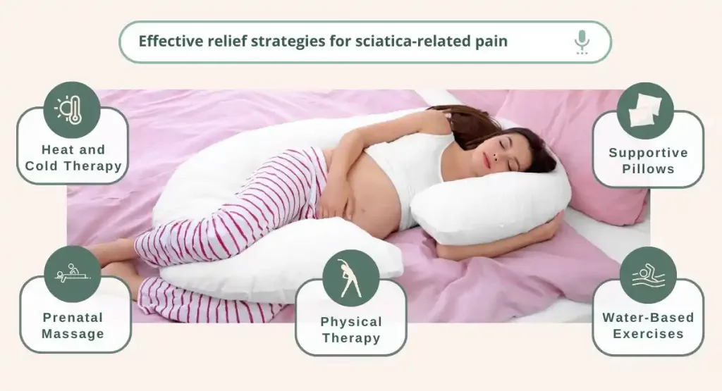 are-you-suffering-from-sciatica-pain-during-pregnancy-by-o-coach-medium