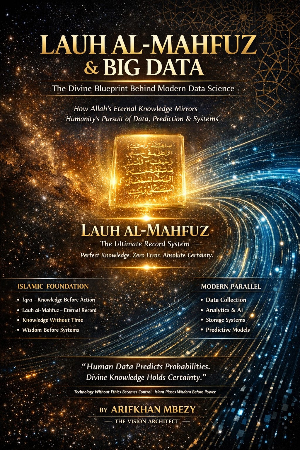 Mahfus Al Raj Lauh al-Mahfuz & Big Data | by MBEZY by ARIFKHAN | Medium