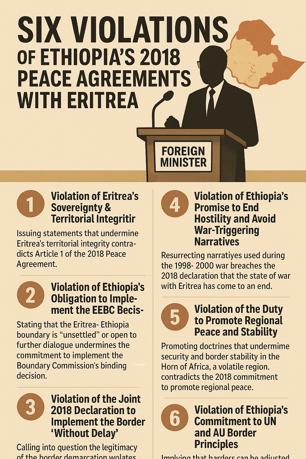 Signed in Public, Broken in Silence: Ethiopia’s Breach of the Asmara and Jeddah Accords