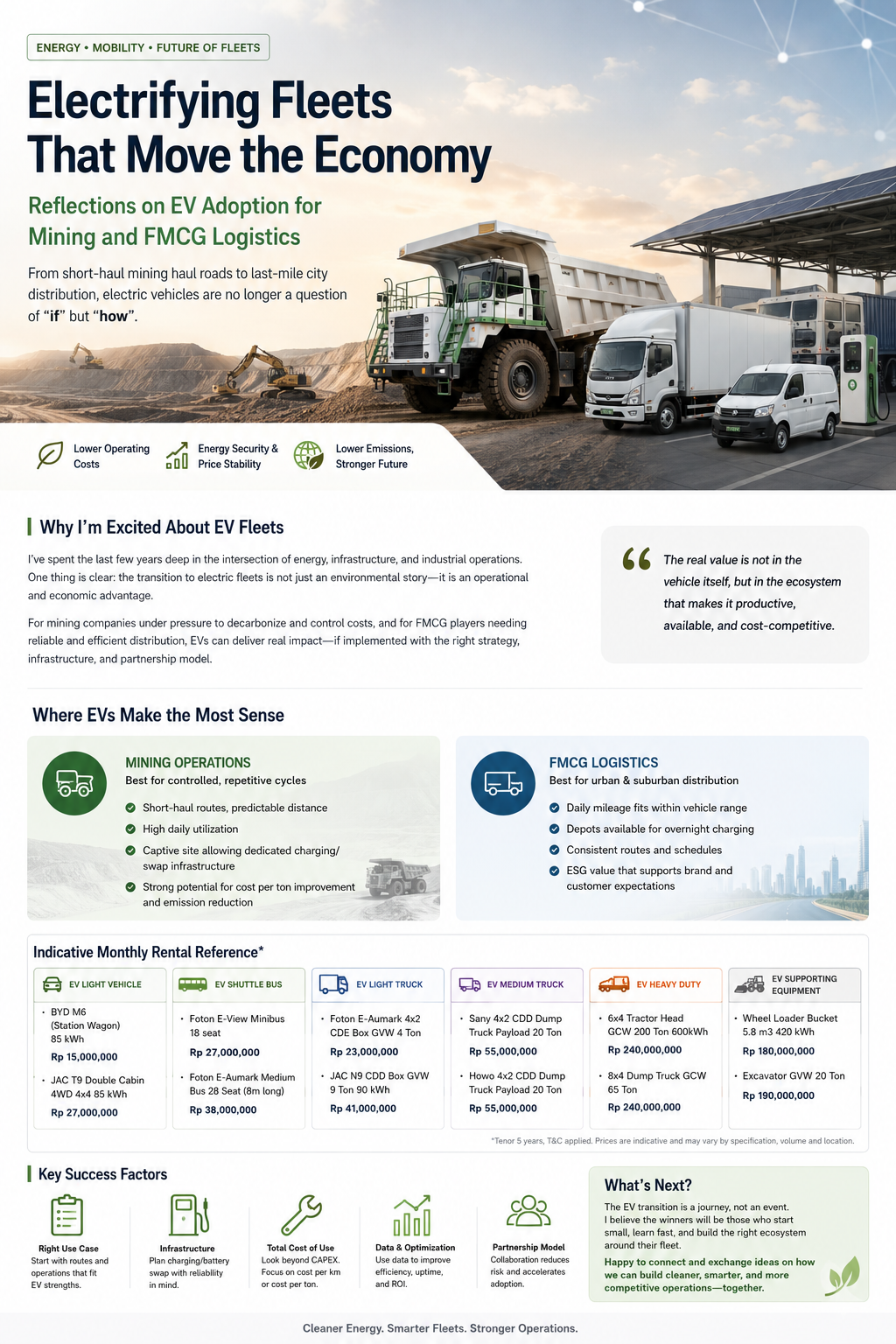 Electrifying Fleets on FMCG and Mining Logistics