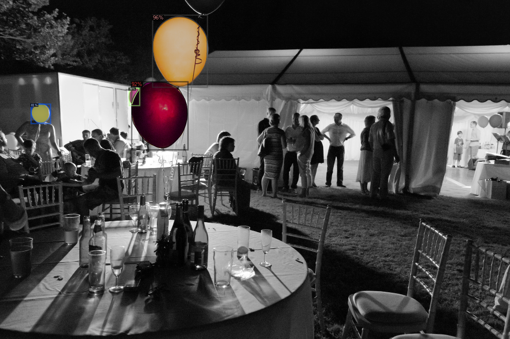 Detectron2 & Python Wheels Cache. Building a Detectron2 wheel package ...