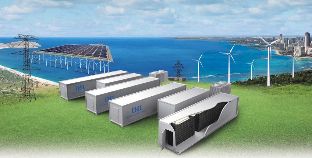 The Evolving Landscape of the Advanced Energy Storage Systems Market