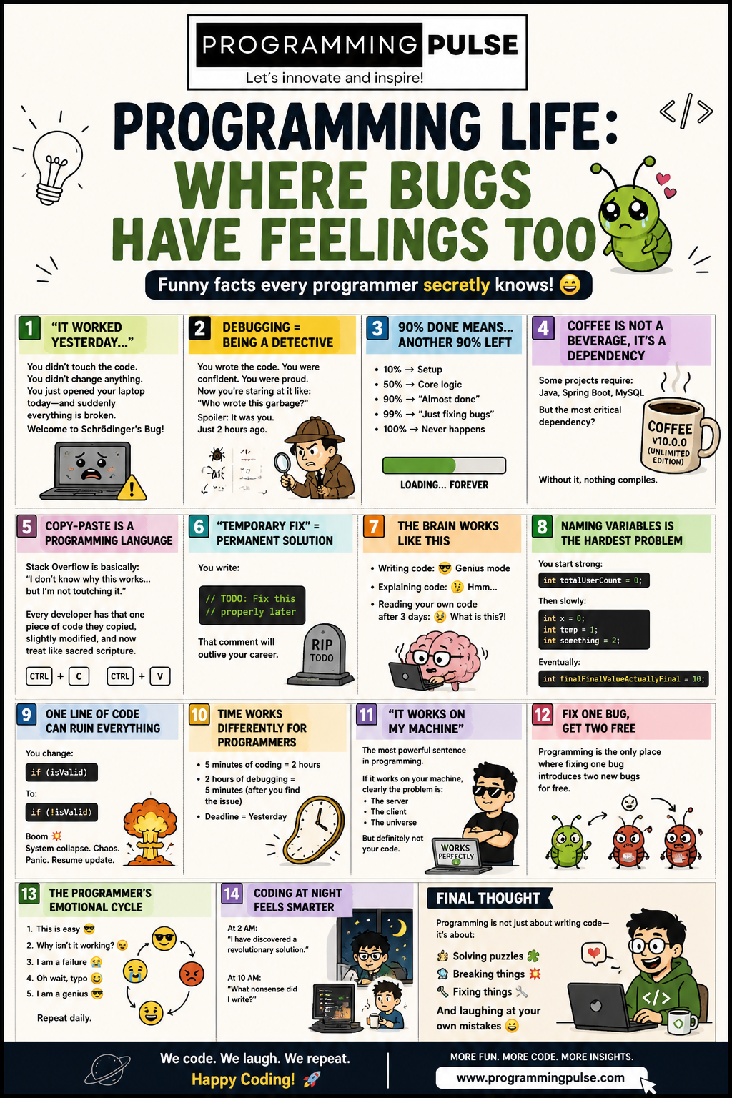 Programming Life: Where Bugs Have Feelings Too 🐛